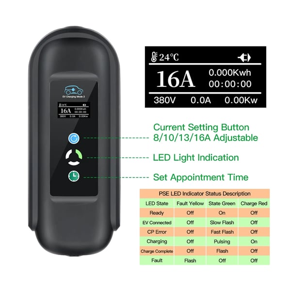 Bærbar EV-lader, 11KW effekt, 10M længde,YHH-T2-11KW-10M, TYPE2