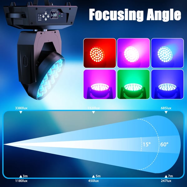 Bevægelseshovedlys, 36x8W LED, DMX512 Kontrol,EU stik