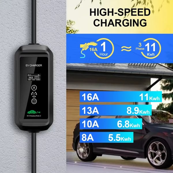 Bærbar EV-lader, 11KW effektudgang, 10M kabel længde,TYPE2