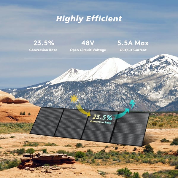 Solpanel, 24% Effektivitet, Bærbar og Sammenklappelig Design,220W solpanel