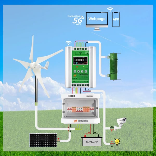 Vind Sol Hybrid Opladningskontrolenhed, MPPT Teknologi, LCD Wifi Monitor, Wind1000W Solar1000W, Uden WiFi, Auto 12V 24V 48V