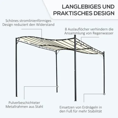 Trädgårdspaviljong, 297x297 cm, 198 cm Framhöjd, 250 cm Bakhöjd, Väderbeständig, Väggmonterbar