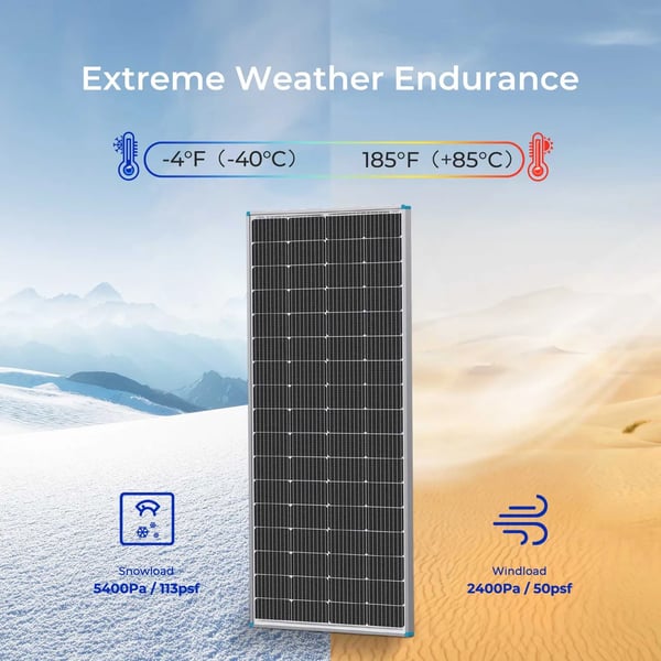 Solpanel, 200W, Monokristallin