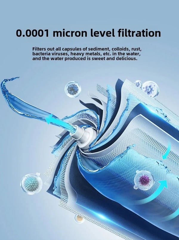 Vandrenser, 600G flowrate, 88 PPM TDS,600G