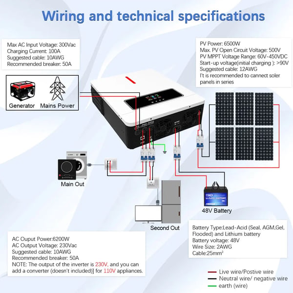 Hybrid sol inverter, dual AC output, MPPT-teknologi,AC 220-240V, 48V BAT, 6.2KW-BMS