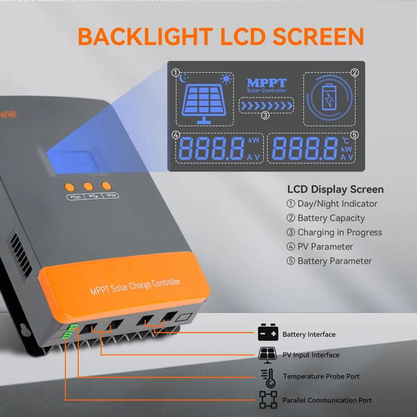 Solcellelader, MPPT-teknologi, 80A maksimal strøm,80A-parallel MPPT, 12V 24V 36V 48V