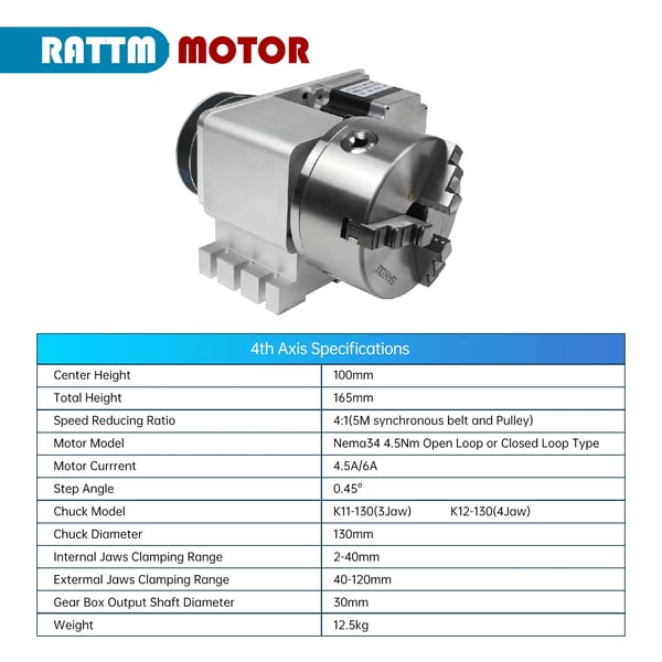 Rotationsaksekit, 3-kæbe chuck, kompatibel med NEMA 34 servomotor,med 4.5N tæt