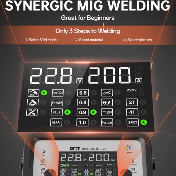 Mig svejser, aluminium svejsning, synergi kontrol,MIG200III
