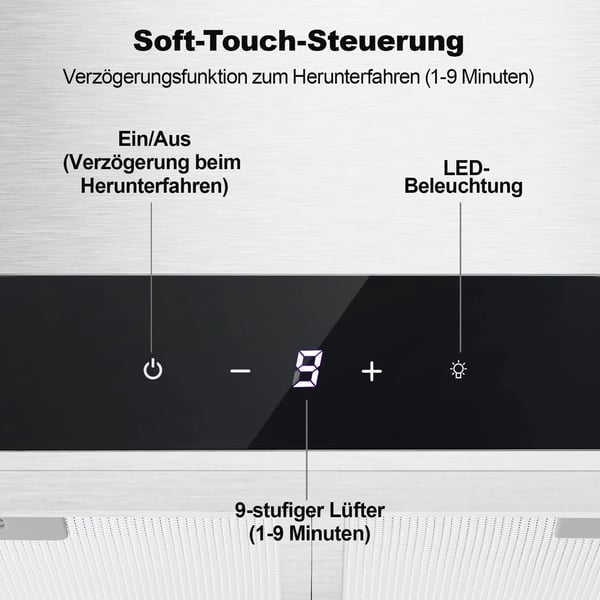 Væghængt emhætte, 700m³/t luftstrøm, energieffektiv A++,EU