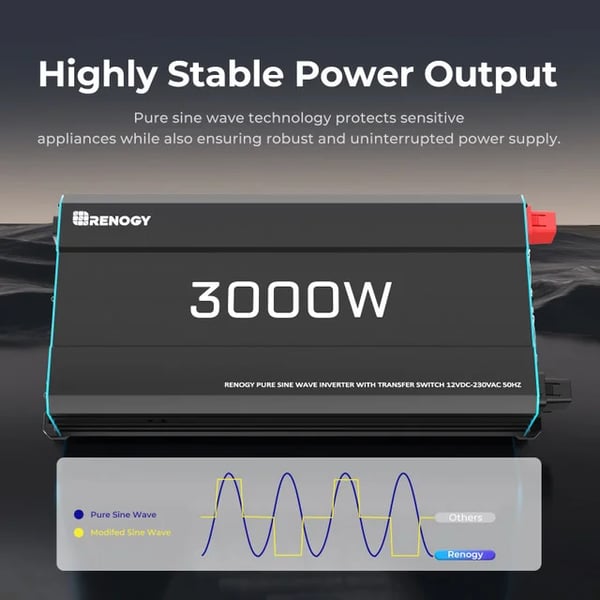 Strømomformer, 3000W kontinuerlig effekt, 6000W spidseffekt, 230V/240V udgangsspænding