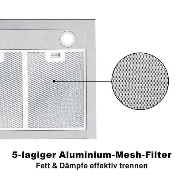 Væghængt emhætte, 700m³/t luftstrøm, energieffektiv A++,EU
