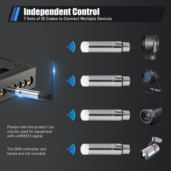 DMX512 Trådløst System, 126 Kanaler, 2.4GHz ISM Frekvens, Op til 400m Kommunikationsafstand, Uafhængig Kontrol med 7 ID Koder, CE Certificeret