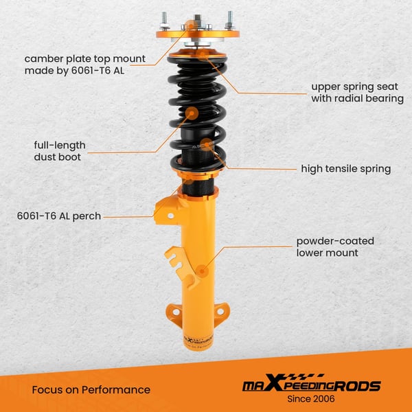 Coilover-jousitus, korkeussäädettävä, ei-säädettävät iskunvaimentimet,kulta