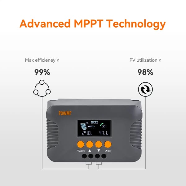 Solcellelader, MPPT, Boost Spændingsfunktionalitet,MPPT 10A-Boost