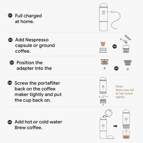 Espresso-kahvinkeitin, kannettava muotoilu, täysin automaattinen,musta