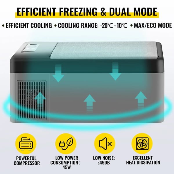 Mini Køleskab, Kapacitet 15L, Spænding 12/24V DC, Effekt 45W, Køleområde -20℃ til 10℃, Dimensioner 23,5" x 12,6" x 10,2"