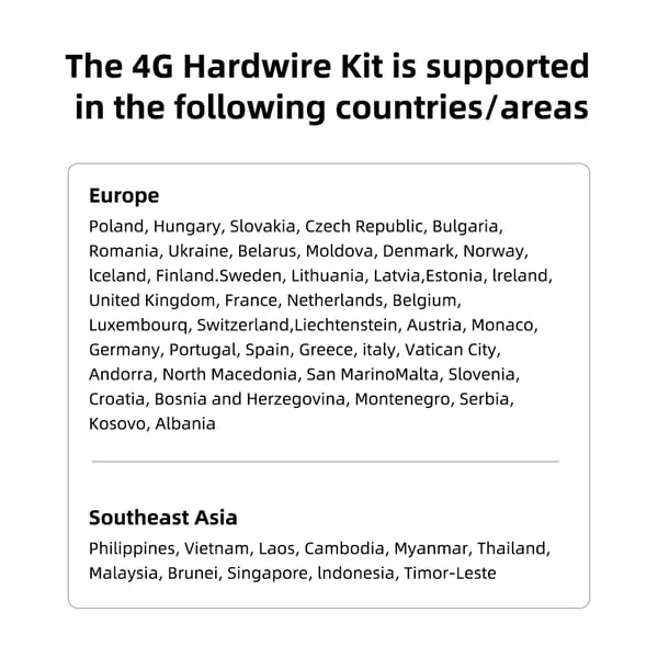 Kiinteä asennussarja, 4G-yhteyden tuki, hätätilanteen tallennuksen aktivointi,4G Kiinteä Asennuspaketti UP04