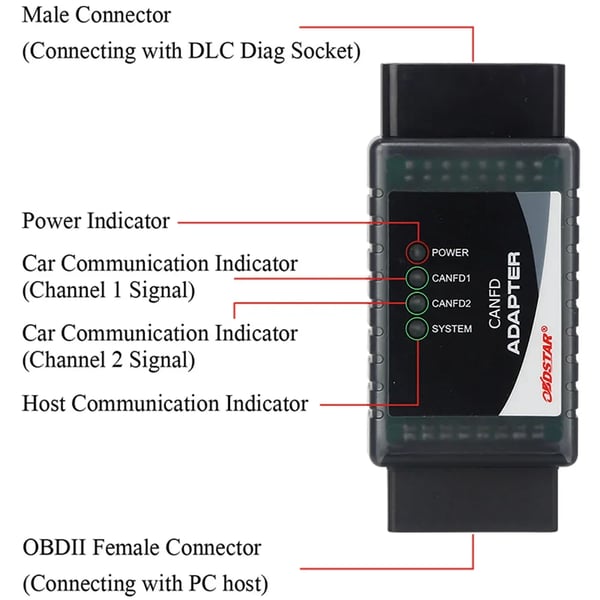 Diagnostisk adapter, 12 V, 0,1 kg, 9 cm x 5 cm x 5 cm, Kompatibel med X300 DP Plus, Understøtter CAN FD-protokoller