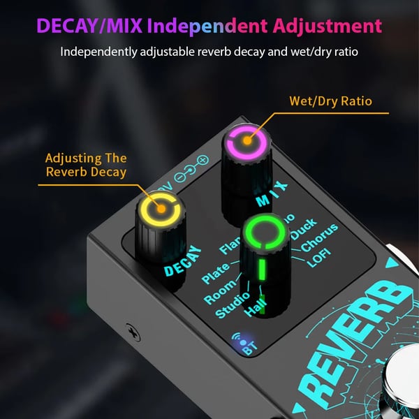 Guitar Effekter Pedal, 9 Reverb Effekter, USB Drevet,Sort