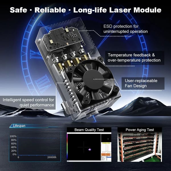 Laser Modul, 120W, Trä- och Metallskärning med Fast Fokus, 4xLD Array Linse
