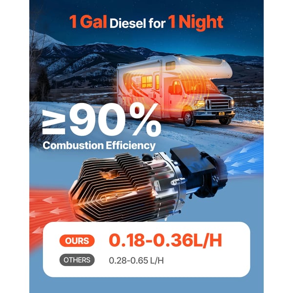 Dieselilmaheittimen, matala melutaso, kauko-ohjaus,8KW
