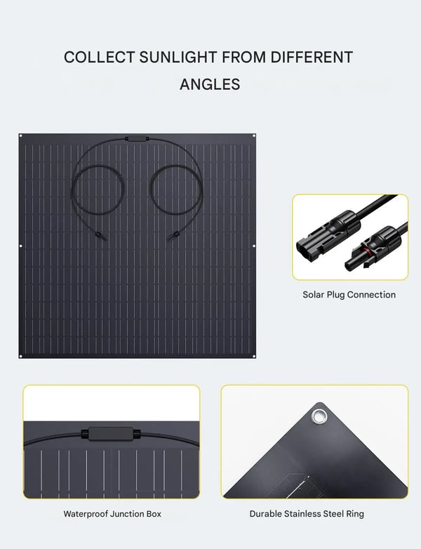 Solpanel, Fleksibelt Design, 480W Strømudgang,240W * 2
