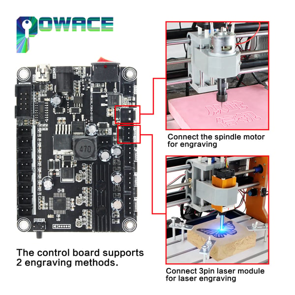 Off-line Controller Board, DC 12V-24V Indgangsspænding, Dimensioner 10,5 cm x 7,5 cm, CE-certificeret, Kompatibilitet med GRBL 1.1F