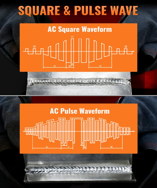 Svejsemaskine, Multifunktionel Drift, CE Certificeret,HBT250P ACDC, 220V