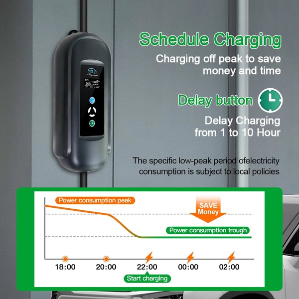 Bærbar EV-lader, 11KW effekt, 10M længde,YHH-T2-11KW-10M, TYPE2