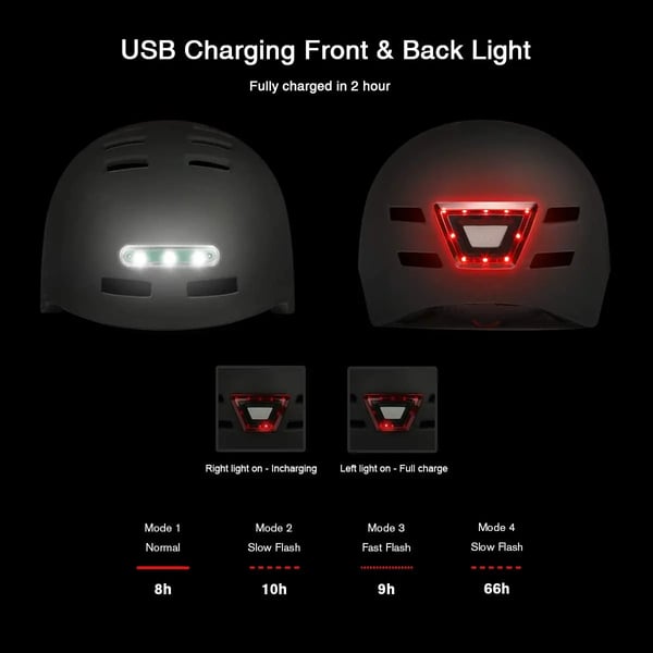 Cykelhjelm, USB-genopladelige LED-lys, justerbar pasform,Scooterhjelm