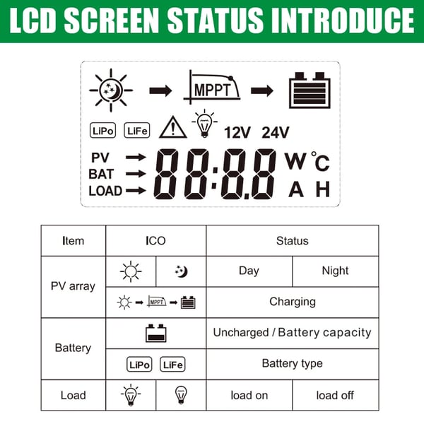 Solcellelader, MPPT-teknologi, Dual Display-funktion,48V-60A-E, 48 V, 60A
