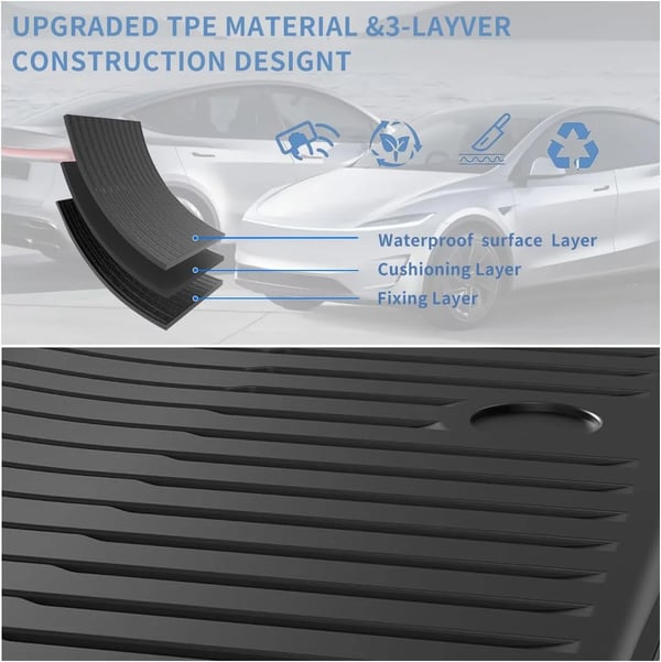 Lattiamatot, TPE-materiaali, räätälöity sopimaan Tesla Model Y Juniperille,malli y juniper