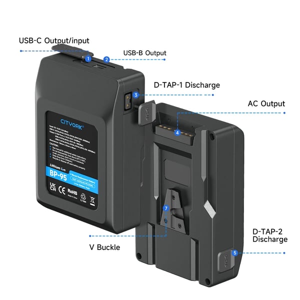 V Mount Batteri, 15000mAh Kapacitet, Hurtigopladningssupport,BP 95 Batteri