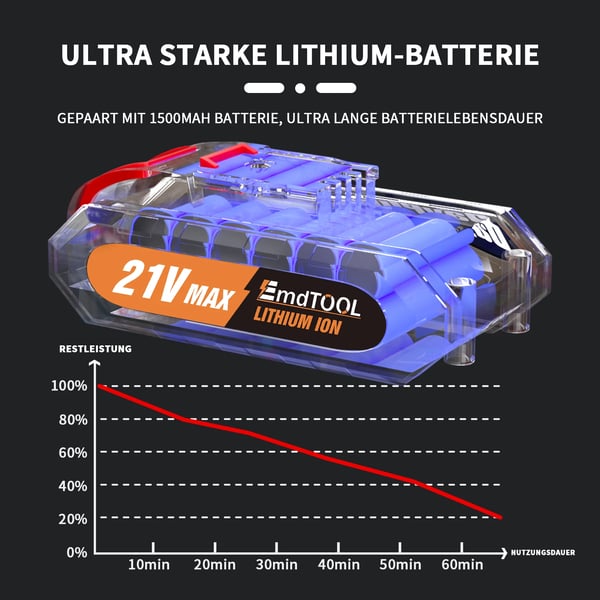 Trådløs Skruetrækker Sæt, 25 Momentniveauer, 45 Nm Maks Moment,1 Batteri