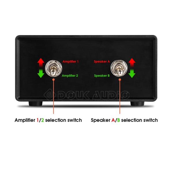 Audio Switcher, Op til 1000W, 2 kanaler, Kompakt design, Passiv kredsløb, CE certificeret