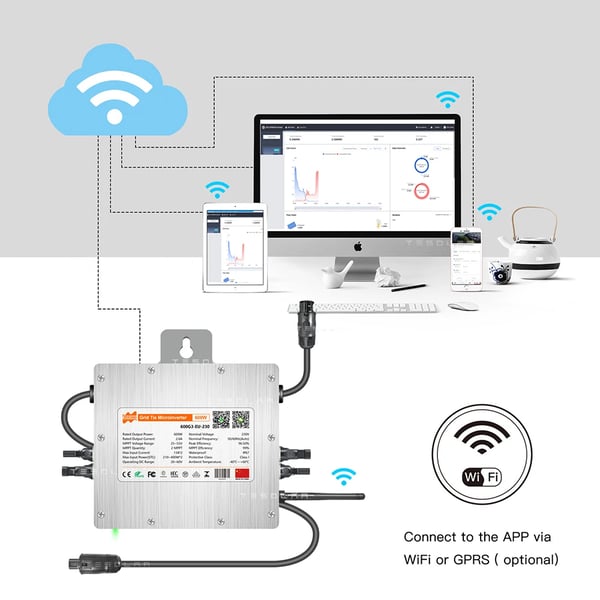 Solarmikroinverter, 600W kapacitet, IP67 vandtæt rating,230V(184-265V AC), 20-60V DC