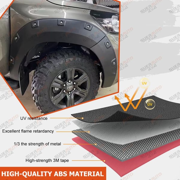 Fender Flares, Malbar Overflade, Nem Installation,2018-2020