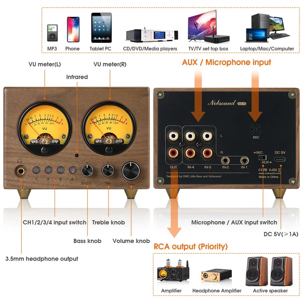 Ljudväljare, valnötsträ, dimensioner 121mm x 55mm x 83mm, stereo RCA & AUX-ingång, frekvensrespons 20Hz-20KHz, 0,01% THD