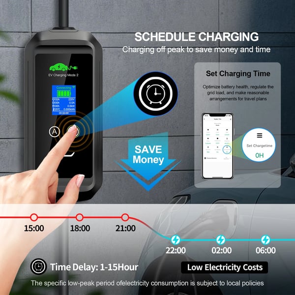 Bærbar EV-lader, 7,2KW effektudgang, WiFi-kontrol,APP-7.2KW-5M
