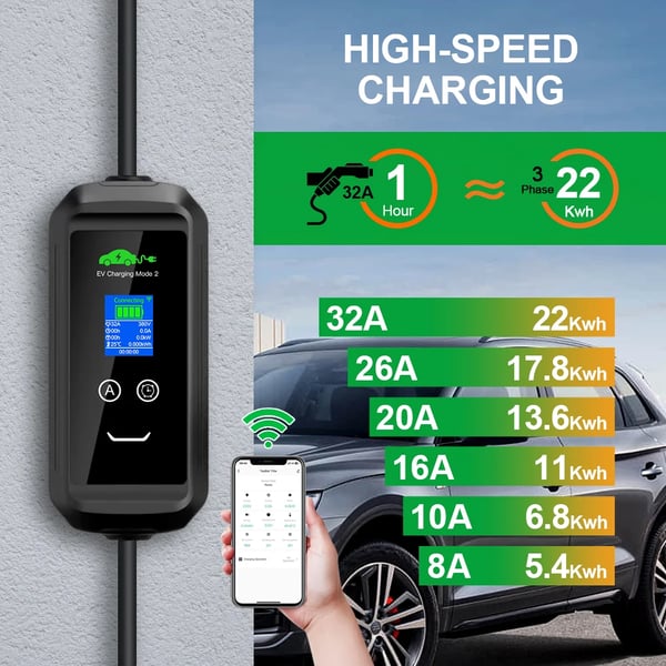 Bærbar EV-lader, 32A strøm, 22KW effekt, 10M kabel længde,TYPE2, 22KW APP 10M