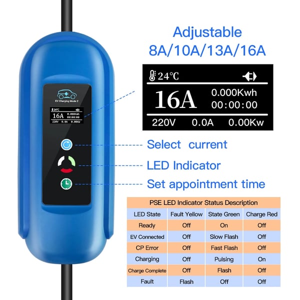 EV-laddare, bärbar typ 2, 11KW max effekt,Typ2