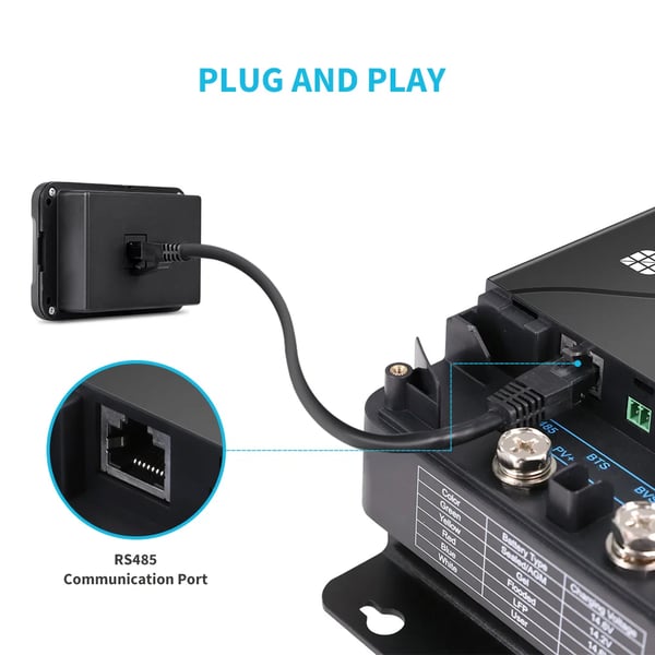 DC-DC MPPT Batterioplader Meter, 5VDC Forsyningsspænding, 2.76 x 4.33 x 1.25 tommer Dimensioner, RJ45 Kommunikationsport, ±0.1V Spændingsnøjagtighed