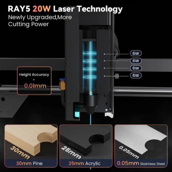 Lasergraver, Touchscreen, 32-bit Chipset, Graveringområde 375*375mm,LÆNGERE RAY5 20W, EU