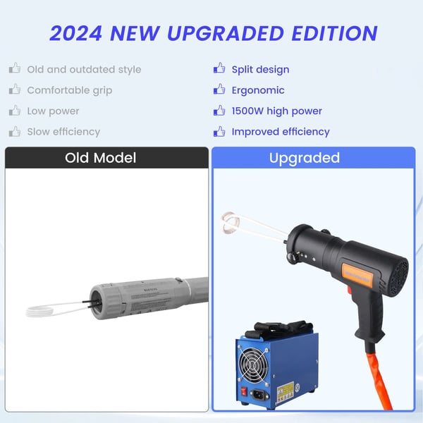 Magnetisk induktionsvarmer, 1500W effekt, opvarmer til 800°C, håndholdt design, kontinuerlig brug i 6 minutter, holdbar konstruktion