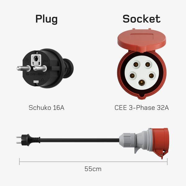 Adapterisarja, 22 kW teho, säänkestävä,22kW Adapteri