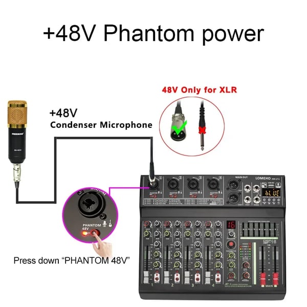 Äänimikseri, 4 kanavaa, Bluetooth-toiminto,EU-pistoke