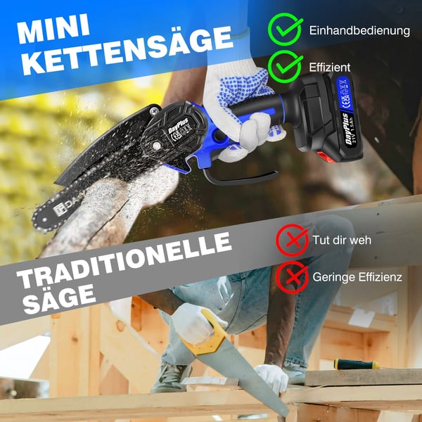 Mini trådløs motorsav, letvægtsdesign, lang batterilevetid,to batterier