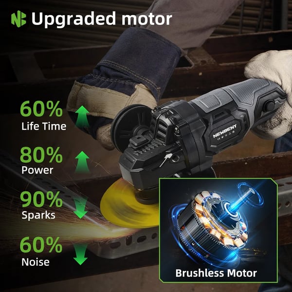 Vinkelslip, borstlös motor, 3-hastighetskontroll,2 Batteri Set