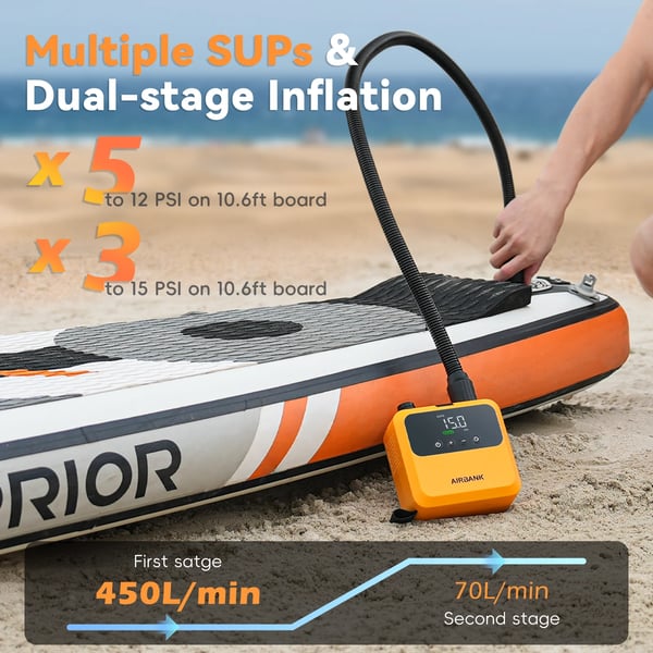 Elektrisk SUP Luftpumpe, 20 PSI Max, Genopladeligt Batteri,D23PRO 4500mAh 14.8V
