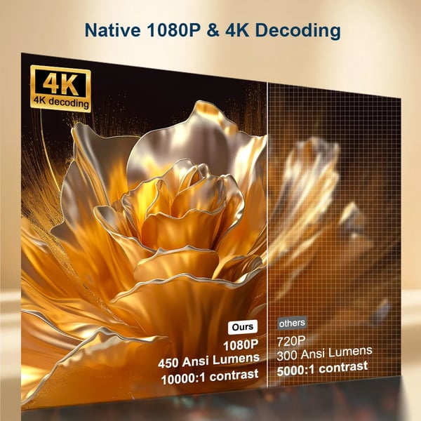 Projektor, Full HD 1080P, Bluetooth-anslutning,Android-version